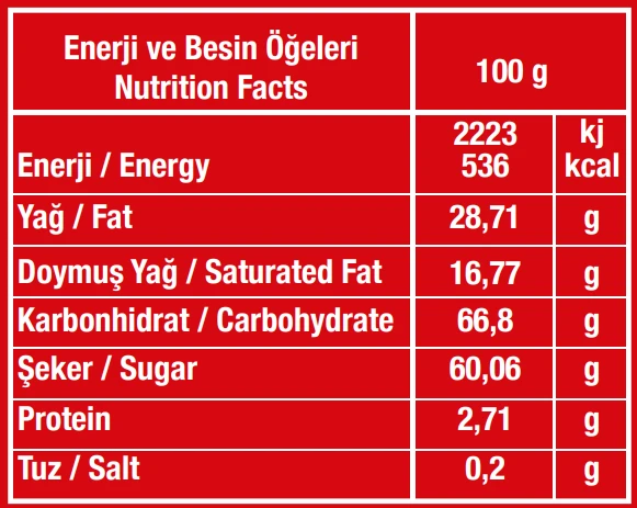 Elvan Dream Fındıklı Çikolata 124 Gr. (1 Kalp Kutu) - 5