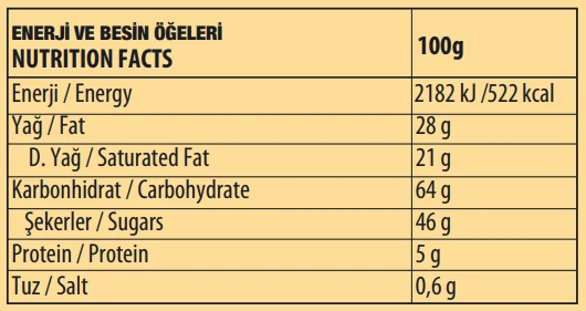 Today Küp Gofret Vanilyalı 200Gr. ( 1 Paket) - 4