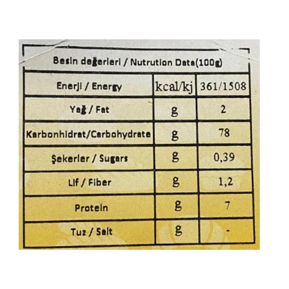 Gluteneks Yüksük Çorbası 80 Gr. (1 Paket) - Resim 2