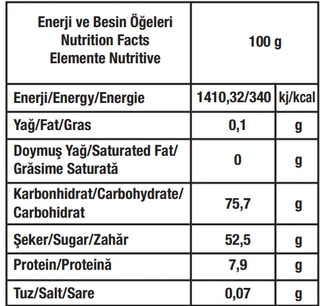 Jelaxy Ayıcık 20 Gr. 24 Adet (1 Kutu) - 5