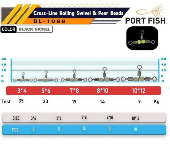Portfish BL-1088 Üçlü Fosforlu Bilyalı Fırdöndü 3*4 Fosforlu - 2