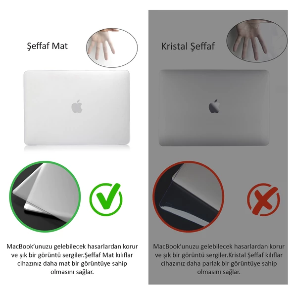 MacBook Air Kılıfı 13 inç Mac Air Mat (Eski USB'li Model 2010-2017) A1369 A1466 ile Uyumlu - 3
