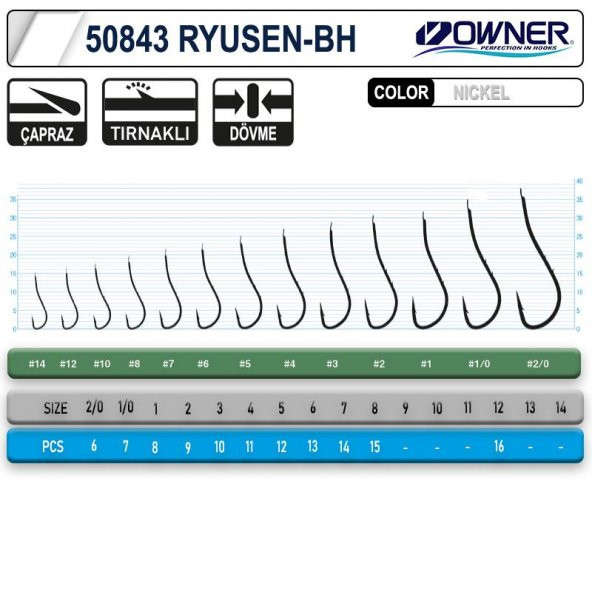 Owner 50843 Ryusen-Bh White İğne No:6