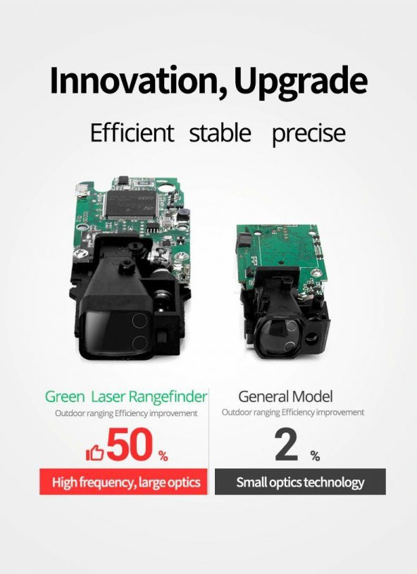 PROFESYONEL YEŞİL LAZER METRE 70 METRE MESAFE ÖLÇÜM LAZERLİ 70 M - 9
