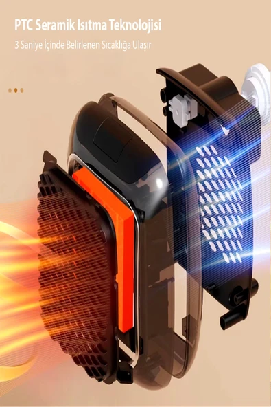 Kumandalı Fanlı Priz Tipi Isıtıcı – 800W, Zamanlayıcılı, Otomatik Kapanma, Taşınabilir Mini Isıtıcı - 2