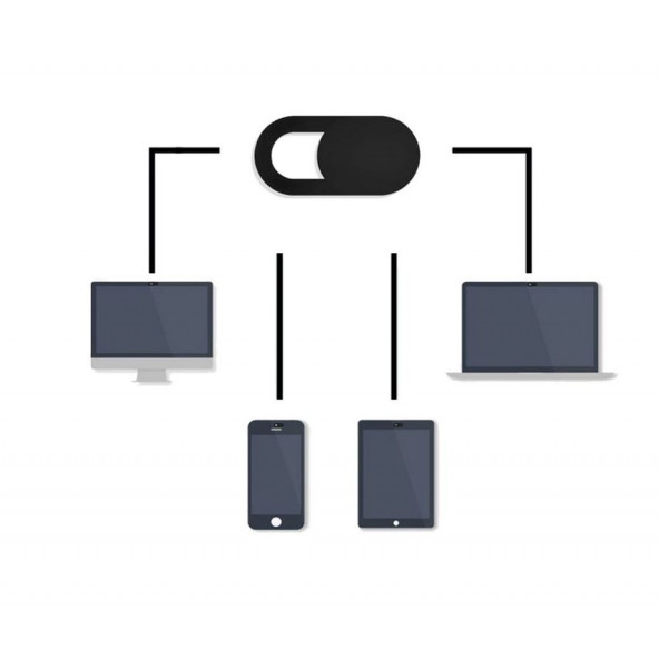 Ayex Web Kamerası Kapağı, Webcam Cover, Notebook, Laptop, Macbook, Telefon, Tablet İçin Kamera Kapatıcı, Gizleyici (3 Adet) - 2