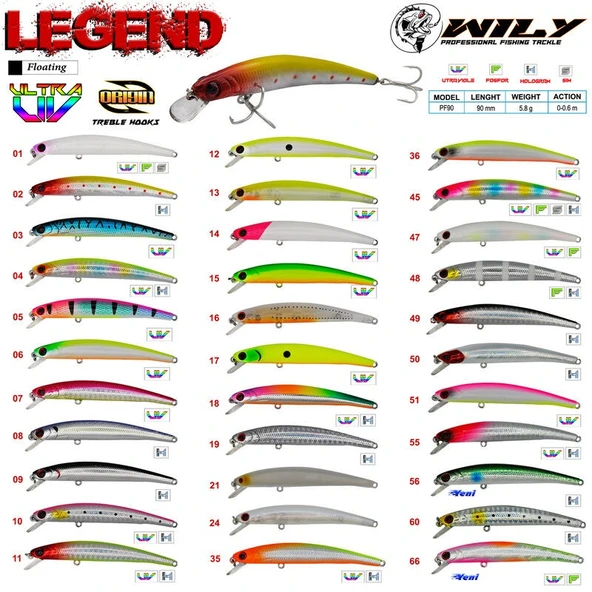 Wily Legend 9 cm 5.8 gr Maket Balık  10