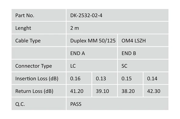 Digitus Fiber Optik Multimode Pembe (2m) - 3