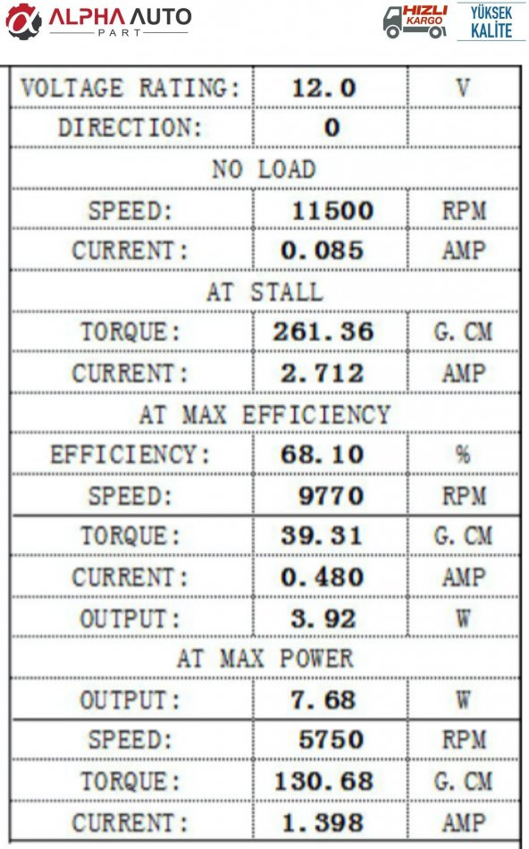 DC Mikro Motor 12V Devir:11500 RPM Uzunluk: 65mm  - 31mm Mil - 3