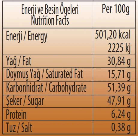 Fiorella Crunch Beyaz Çikolatalı Gofret 20 Gr. 24lü (1 Paket) - 6