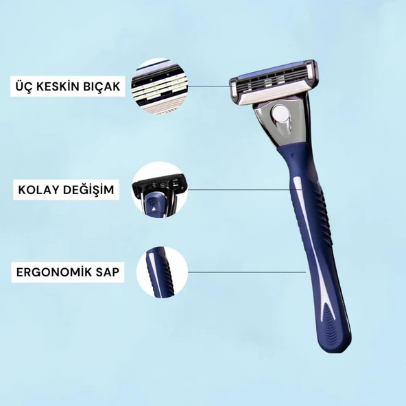 Dynamo 3 Bıçaklı Sistem Erkek Tıraş Bıçağı ve 4 Adet Yedek Kartuş - Resim 2