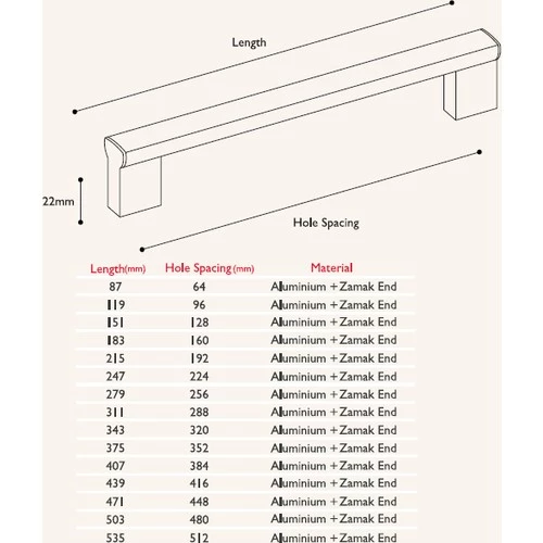 Aluminyum Çekmece Kapak Kulpu Sıra Kulp (2 Adet) - 3