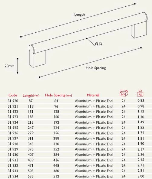 Aluminyum Uzun Kulp Çekmece Kapak Kulpu (2 Adet) - 3