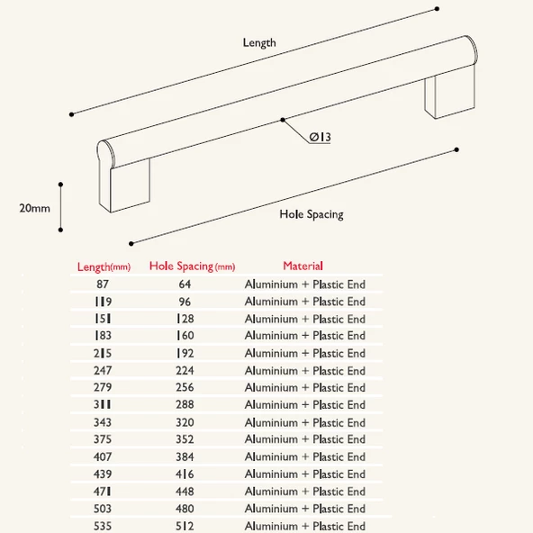 Aluminyum Çekmece Kapak Kulpu Uzun Kulp (2 Adet) - 4
