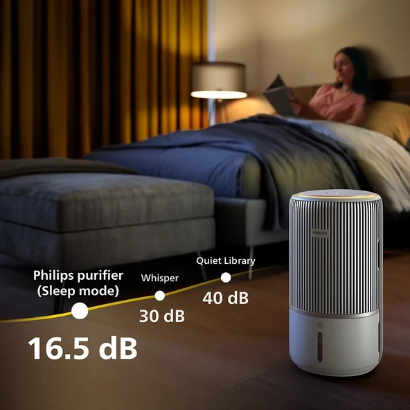 Philips AC3420/10 Pureprotect Water 3400 Serisi Akıllı 2'si 1 Arada Hava Temizleyici ve Nemlendirici - 4