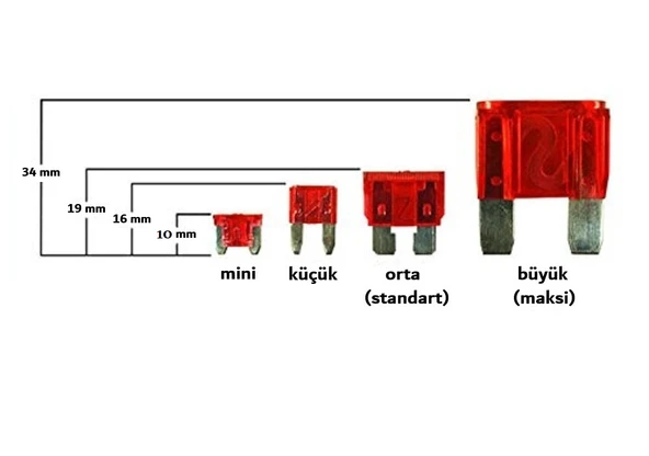 (100 ADET) MİNİ OTO BIÇAK SİGORTA,YASSI - 4