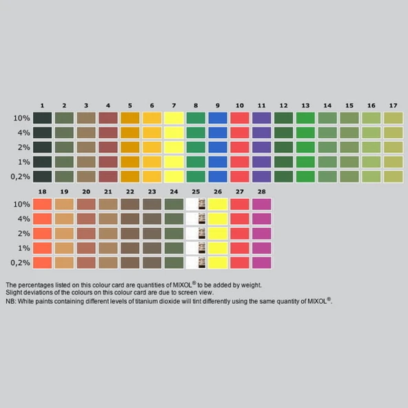 Mixol Renk Tüpü Hardal Küfü No:17 - 20ml - 4