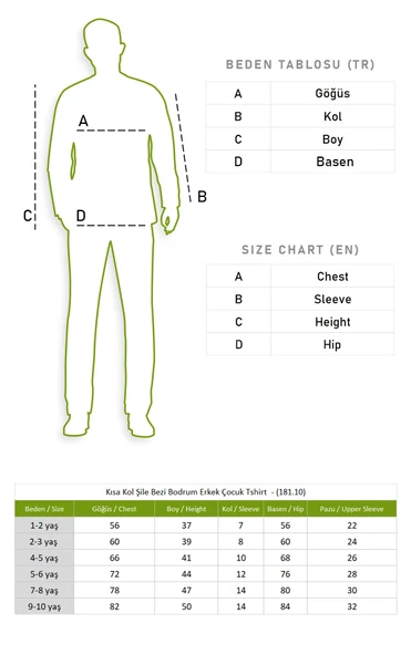 Kısa Kol Şantuklu Pamuk Bodrum Yazlık Erkek Çocuk Tshirt Kırmızı 3051 1-2 Yaş Kırmızı - Resim 5