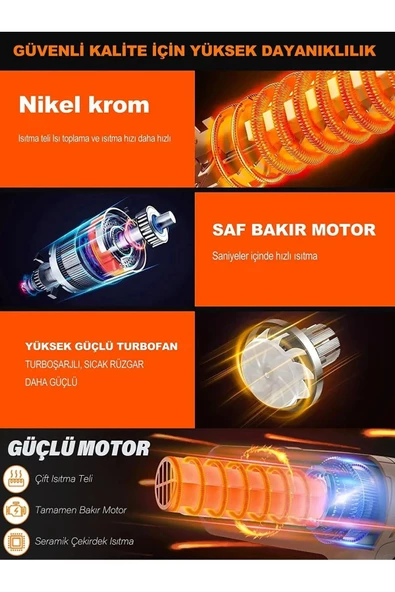 Pro Çift Kademeli Termik Koruma Bakır Sargılı 2 Kademeli Isı Ayarlı Sıcak Hava Üfleme Tabancası - 2