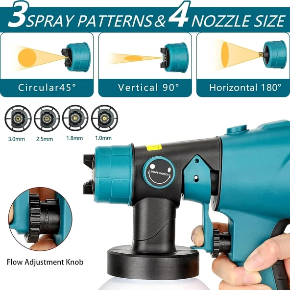 Yüksek Basınçlı Çift Akülü Sprey Boya Püskürtme Tabancası Makinesi - 4