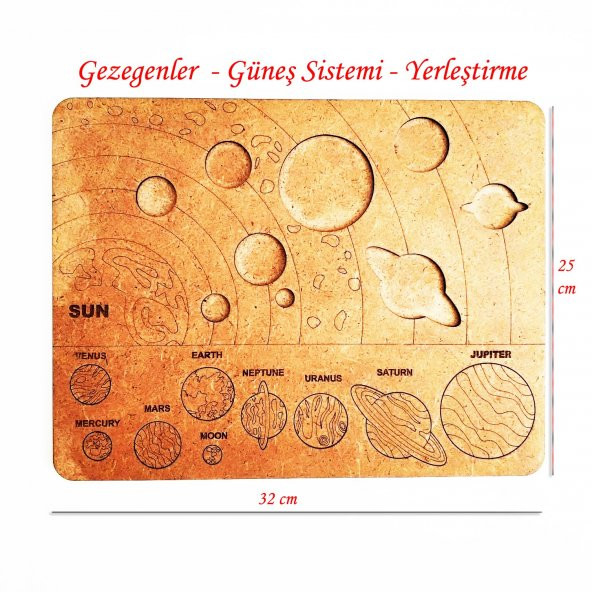 Boya Setli, 3D Ahşap Boyama Maketi GEZEGENLER Etkinlik Oyunu - Resim 4