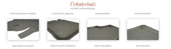 Mercedes C W205 W206 2015-2024 Refref 4D Havuzlu Kauçuk Paspas - 4