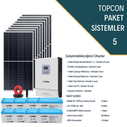 MONOKRİSTALLİ BAĞ EVİ PAKETİ (PAKET 5) - 1