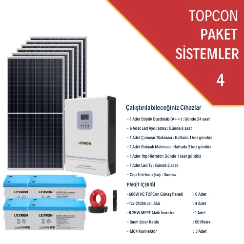 MONOKRİSTALLİ BAĞ EVİ PAKETİ (PAKET 4) - 1