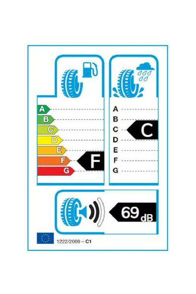 Dunlop SP Winter Sport 500 185/55R15 82H Oto Kış Lastiği (Üretim Yılı: 2023) - Resim 2