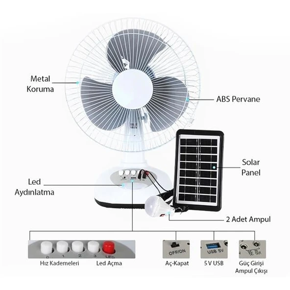 Powermaster PM-22009 3 Kademeli Şarjlı - Solarlı Fan Vantilatör Ampul - Ledli - Powerbank - 8
