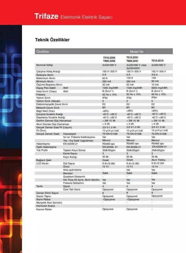 Makel Trifaze Elektronik Elektrik Sayacı Tip:T600 - 5