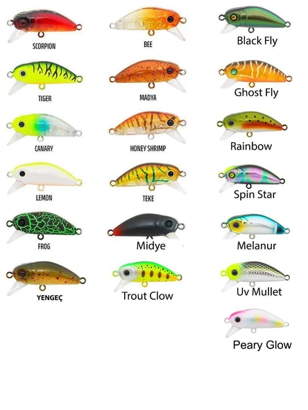 Hanfish Bıdık 35 X LRF Maket Balık - 2