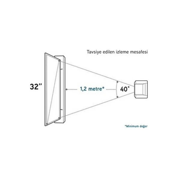 Strong MS32EC2000 HD 32" 82 Ekran Uydu Alıcılı LED TV - 7