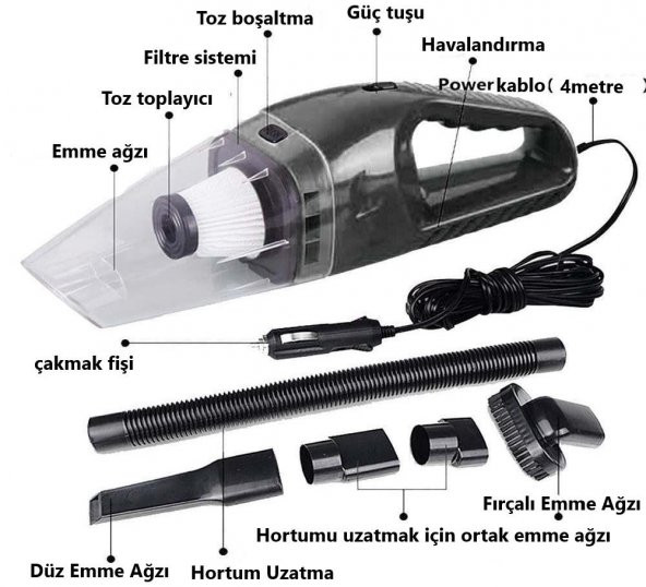 Havana Araç Temizlik Süpürgesi Çakmaklık Girişli Oto Süpürge 120 Watt 4M Kablo - 2