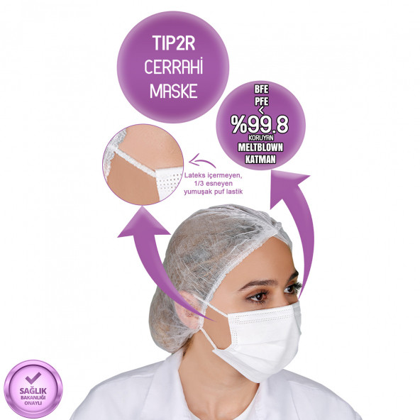 Poetic Naturel Tip 2R Cerrahi Maske Beyaz 100 Adet Maske - 10'lu Poşet - 3