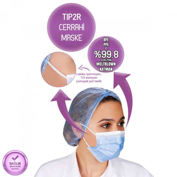 Poetic Naturel Tip 2R Cerrahi Maske Mavi 100 Adet Maske - 10'lu Poşet - 2