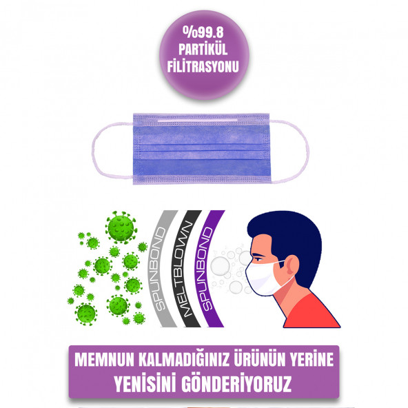 Poetic Naturel Tip 2R Cerrahi Maske Mavi 100 Adet Maske - 10'lu Poşet - 3