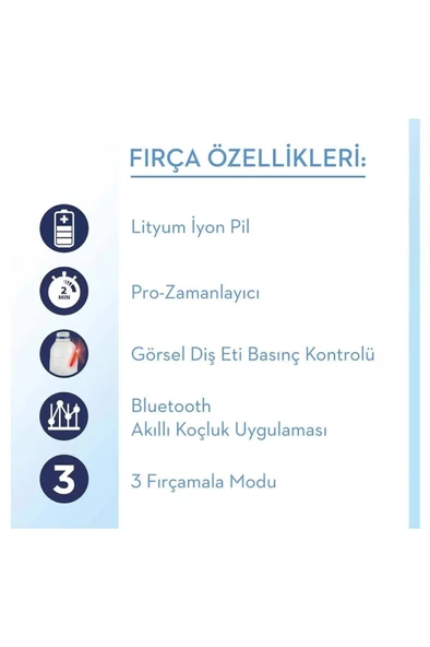 Oral-B Professional Gumcare 3 Smart Şarj Edilebilir Diş Fırçası - 3