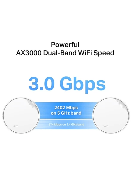 TP-Link Deco X50-POE 3000 Mbps 1'li Router - 5