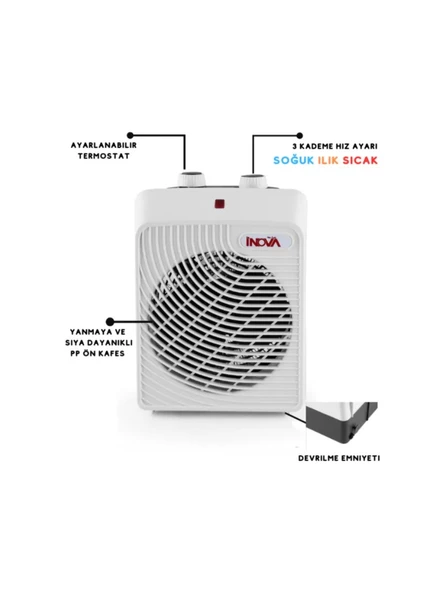 CG TURBO FANLI ISITICI - Resim 2