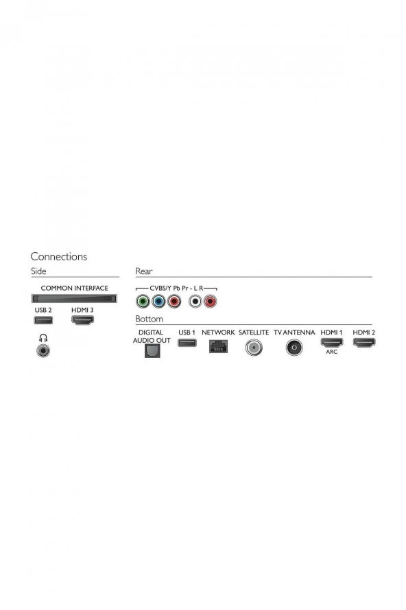 Philips 50PUS6704 50" 127 Ekran Uydu Alıcılı 4K Ultra HD Smart LED TV TV-PUS6704 - 5