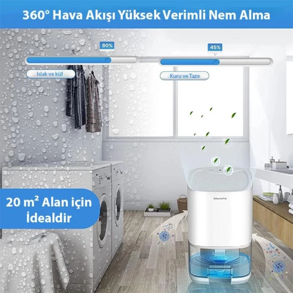 Polham Otomatik 1 Litre Banyo,Mutfak, Çamaşır Odası İçin Nem Alma Cihazı, Rutubet ve Nem Engelleyici - 3