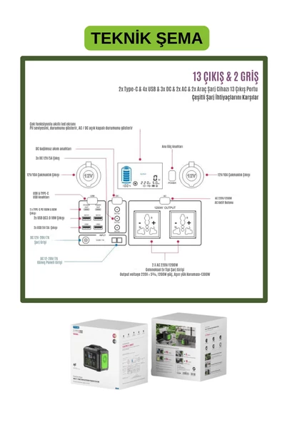 Fuchsia 315.000 mAh 1200W Güçlü Hafif Taşınabilir Kamp ve Doğa İçin İdeal Tasarlanmış Güç Kaynağı - 7