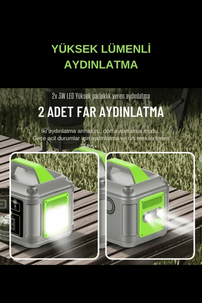 Fuchsia 128.000 mAh 600W Güçlü Hafif Güç Kaynağı Taşınabilir Kamp ve Doğa İçin İdeal - 5