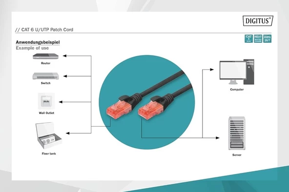 Digitus Patch Kablo Cat6 Siyah (5m) - Resim 2