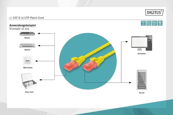 Digitus Patch Kablo Cat6 Sarı (0.5m) - 2