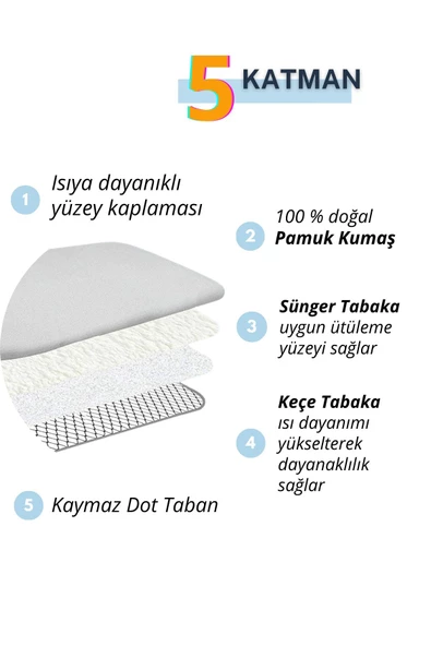 Ütüleme Matı Masası Kılıfı Örtüsü Bezi Keçeli Süngerli 53x71 Cm Gri - 2