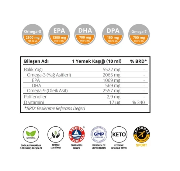 Zinzino Balance Oil+ 300 ml - Resim 2