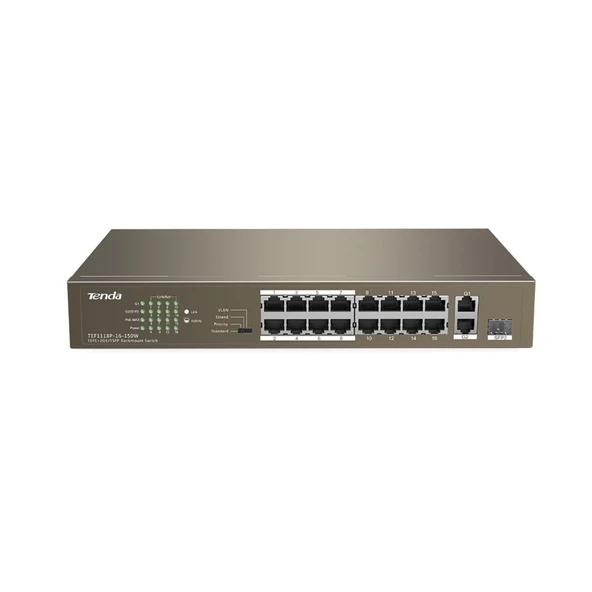 Tenda TEF1118P-16-150W 16Port 10/100 PoE +2 Gigabit/SFP Switch