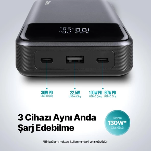 Ttec Mega Hızlı 130W 20.000mAh Yüksek Kapasiteli Powerbank, Dijital Göstergeli Notebook Powerbank - 3